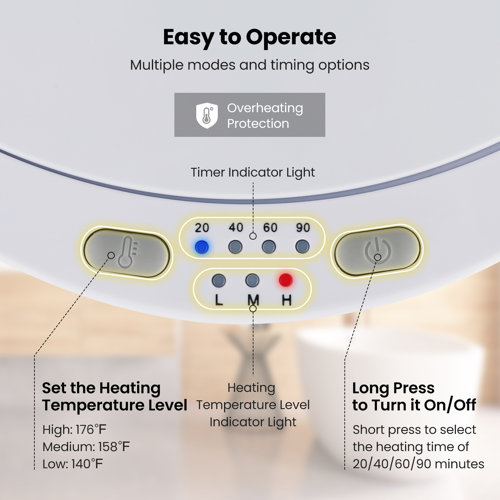 Costway Towel Warmer Bucket Electric Towel Warmer & Reviews Wayfair